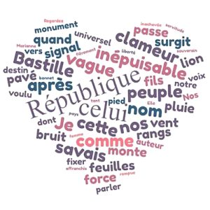 Cycle 16 Mots